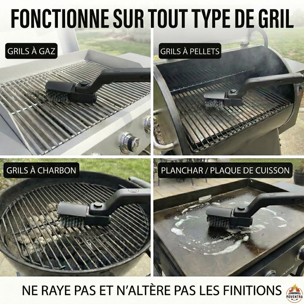 5 minutes. Zéro effort. Sécurité totale.